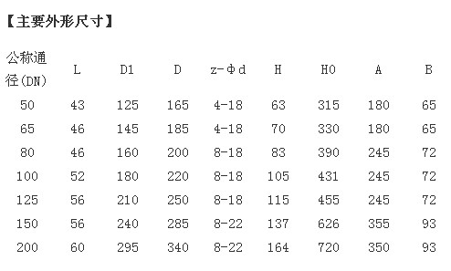 手動對夾式蝶閥尺寸參數 手動對夾式蝶閥尺寸參數